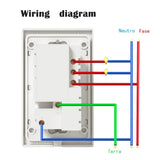 Smart Graffiti Wall Socket Glass Panel Wireless Control