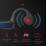 Revolutionary Bone Conduction Wireless Bluetooth Headset - Open Ear Design