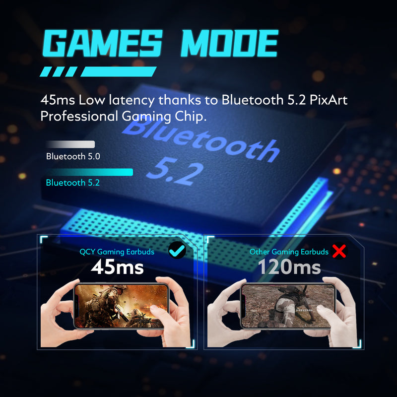 Wireless Gaming Bluetooth Earbuds - Premium In-Ear Headset for Mobile Gaming