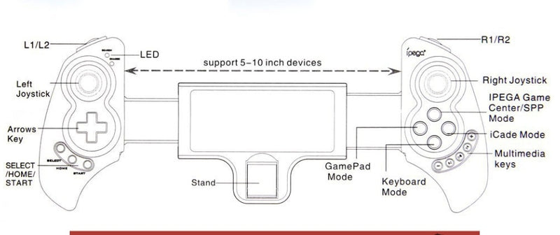 Ultimate Wireless Gaming Controller - Bluetooth Mobile Game Handle for Smartphones & Tablets