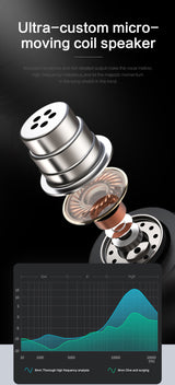 Luminous Gaming Bluetooth Headset - Low Latency Wireless Gaming Earbuds with LED Lights