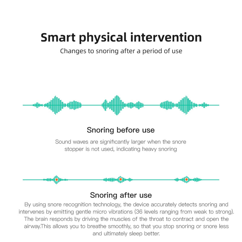 Revolutionary Smart Anti-Snoring Earset - Sleep Better Tonight