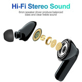 Wireless Bluetooth 5.0 Earbuds with Digital Display - Premium Stereo Sound & 4.5H Playtime