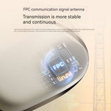 Advanced Wireless Bluetooth Earbuds - Noise Cancelling & Low Latency Gaming Headset