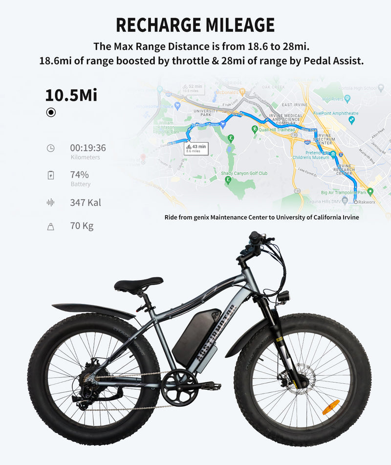 Premium Foldable Fat Tire Electric Bike - 500W Motor with 36V Battery & LCD Display