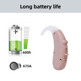 Advanced Digital BTE Hearing Aid - Adjustable Sound Amplifier for Seniors