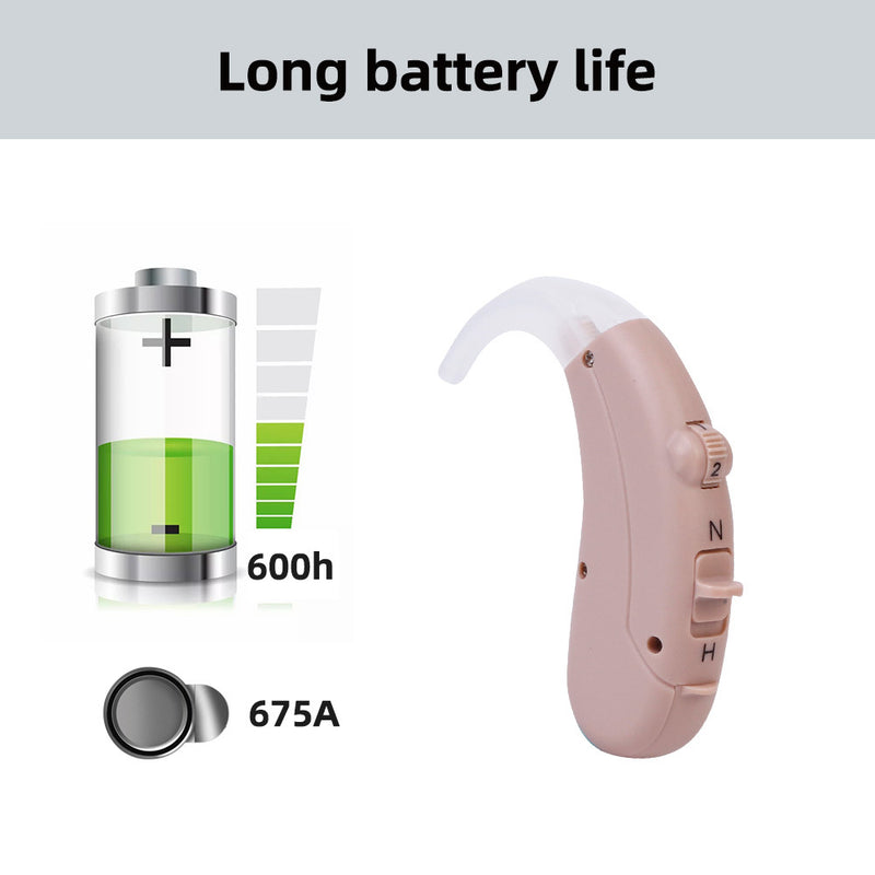Advanced Digital BTE Hearing Aid - Adjustable Sound Amplifier for Seniors