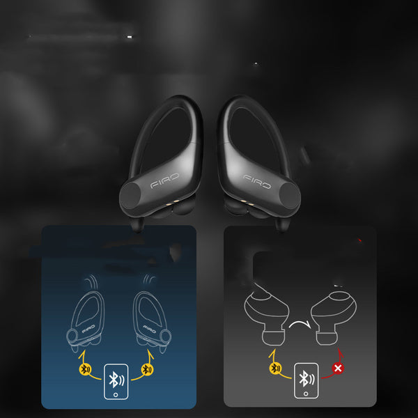 Wireless Bluetooth 5.0 Sports Earbuds - Premium Running Headphones with NFC & Voice Control