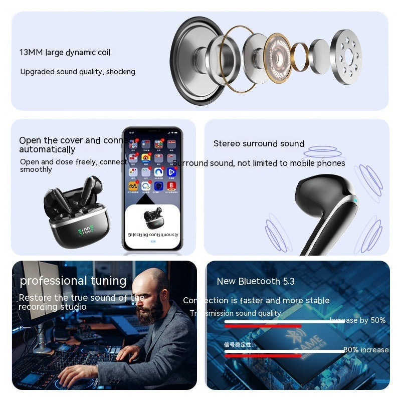 Semi-In-Ear Bluetooth 5.3 Headset - ENC Noise Reduction with Digital Display