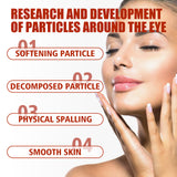 Nourish And Moisturize The Skin Around The Eyes