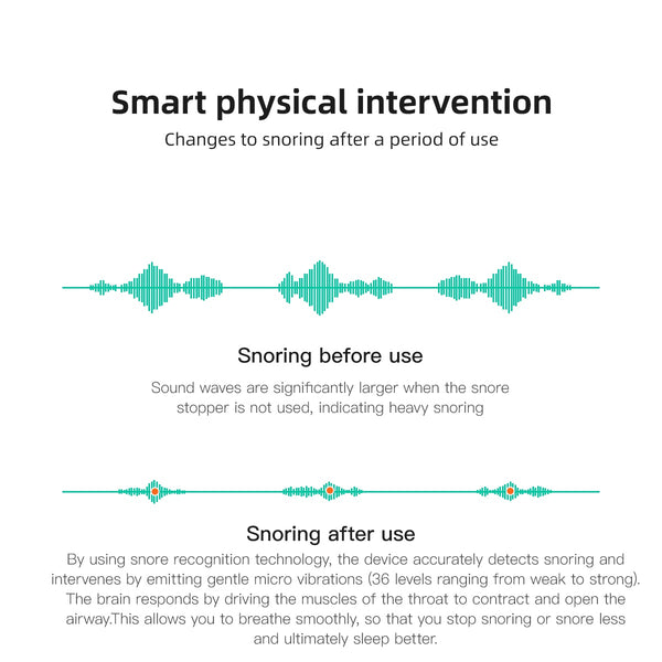 Smart Bluetooth Anti-Snoring Sleep Monitor - 24H Rechargeable Sleep Aid Device