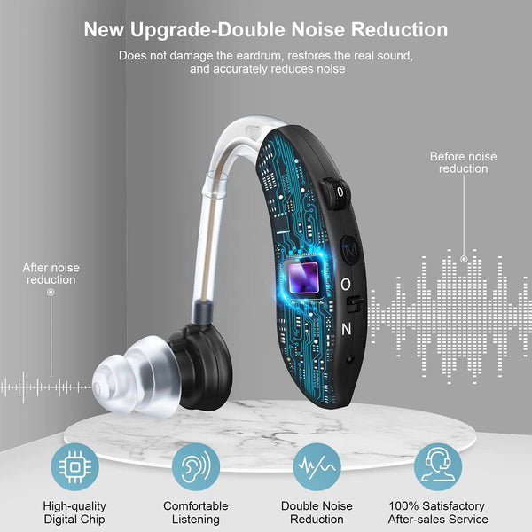 Advanced USB Rechargeable Hearing Aid - 60W Behind-the-Ear Sound Amplifier for Seniors