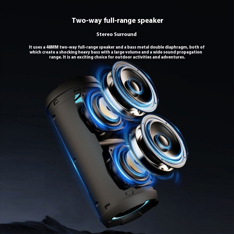 Premium Portable Bluetooth Speaker - 50W Wireless Audio with Type-C Charging