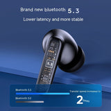 Advanced Bluetooth 5.3 Wireless Earbuds with ANC Noise Cancellation