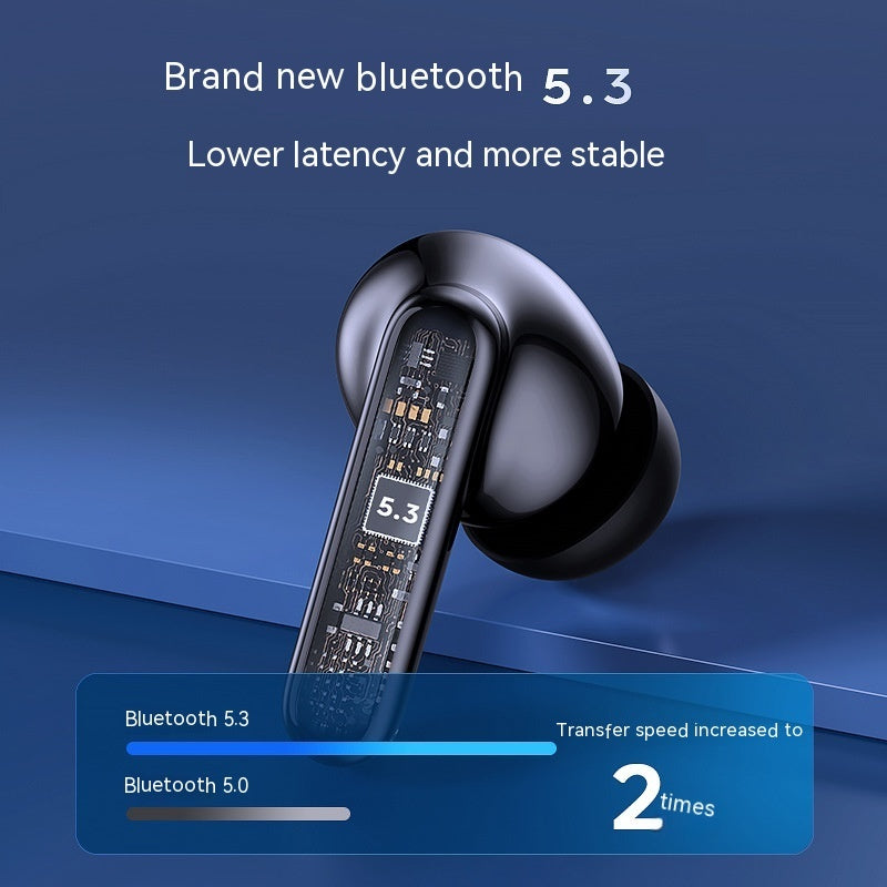 Advanced Bluetooth 5.3 Wireless Earbuds with ANC Noise Cancellation