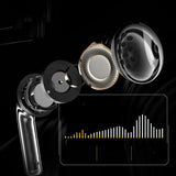 Wireless Bluetooth Earbuds - Ultra Long Battery Life Semi-In-Ear Design