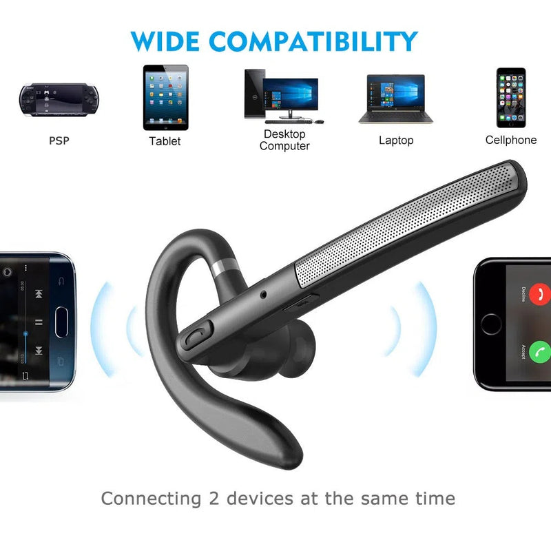 Ultra-Long Standby Wireless Bluetooth Headset - Ear-Mounted Design